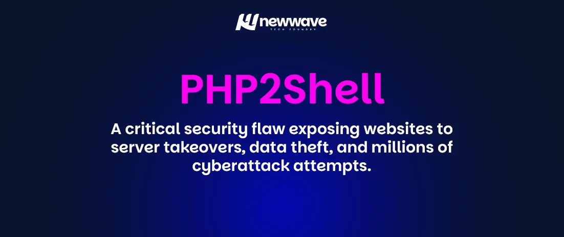 PHP2Shell Didn't Touch Our Clients. Here's What It Means for Your Business